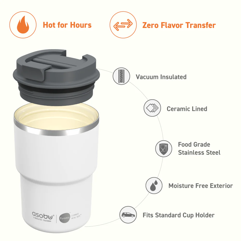 Asobu Puramic™ Mini Pick-Up Mug/Cup