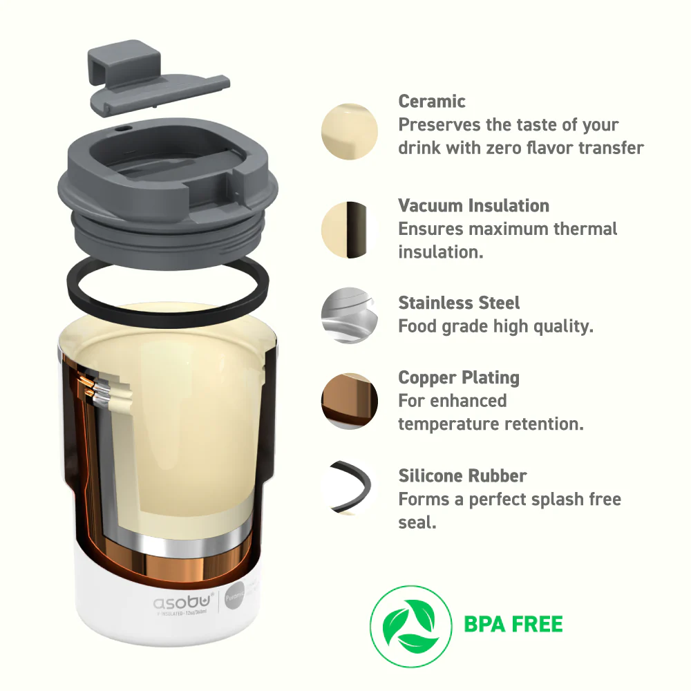 Asobu Puramic™ Mini Pick-Up Mug/Cup