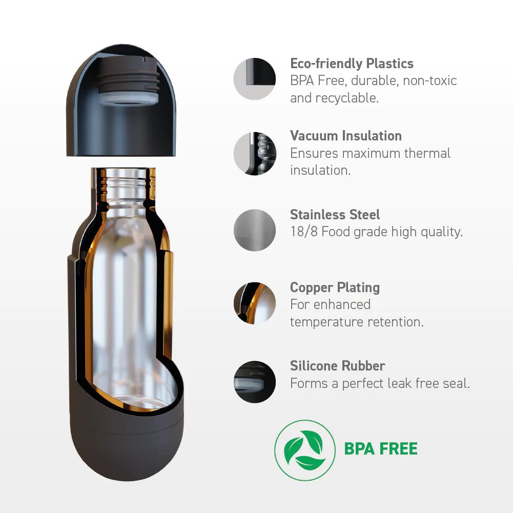 Asobu Puramic™ Orb Water Bottle