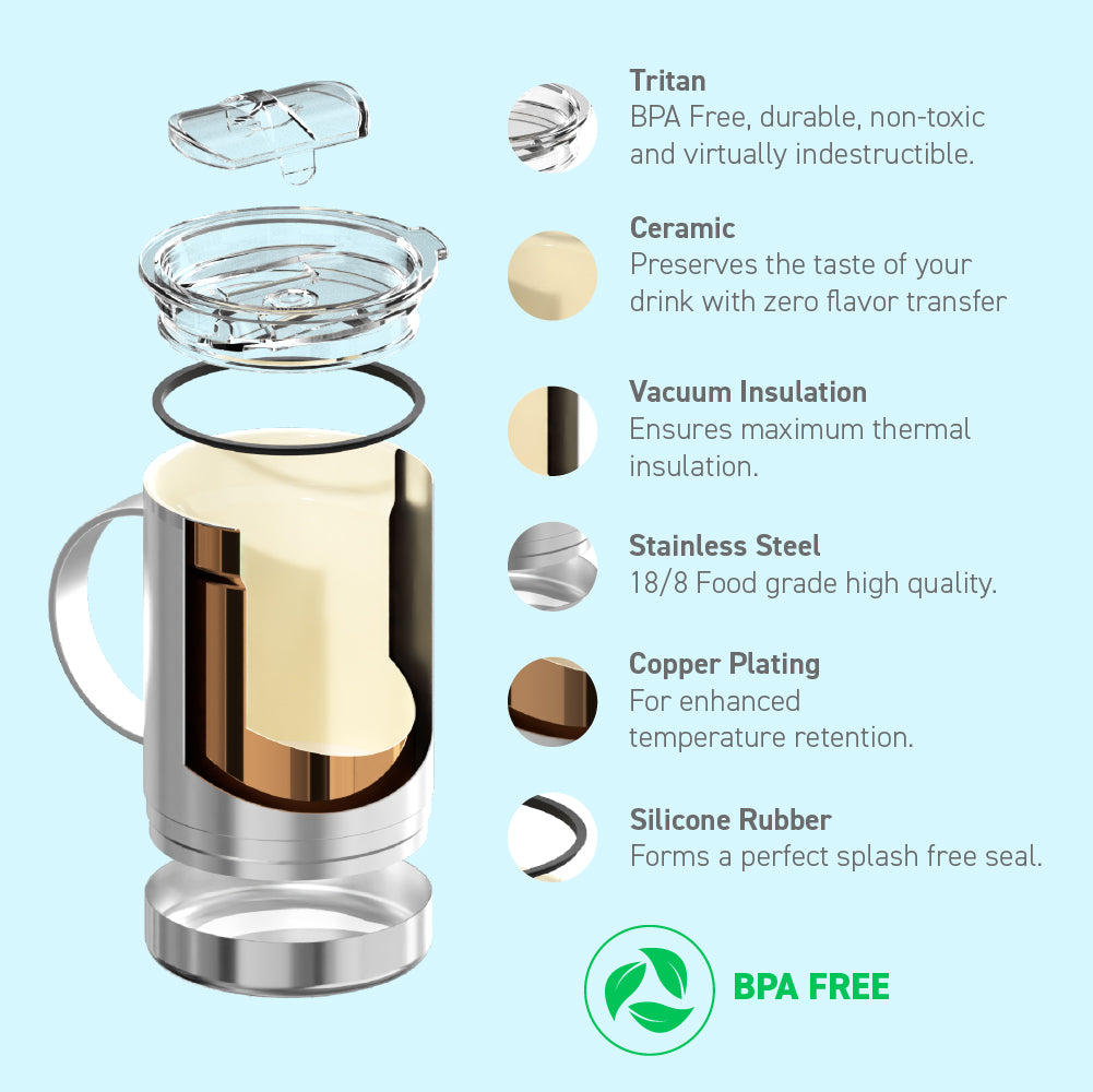 Asobu Puramic™ Ultimate Mug