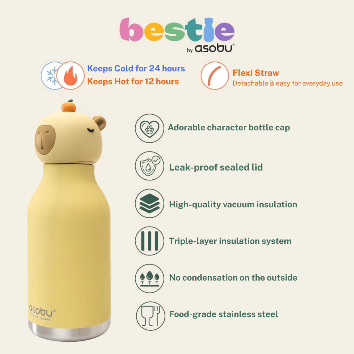 [New Design] Asobu Bestie™ Water Bottle 460ML