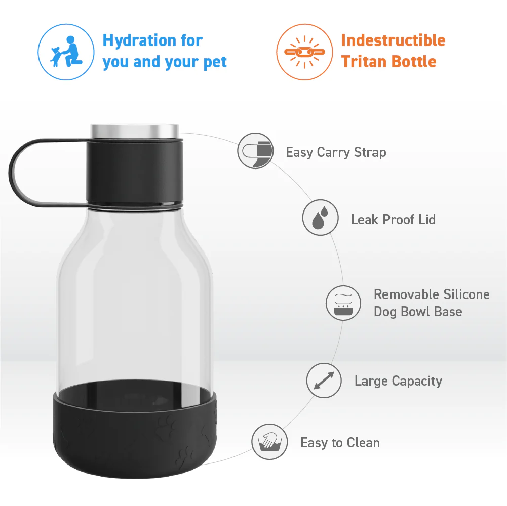 Asobu Dog Bowl Bottle Lite