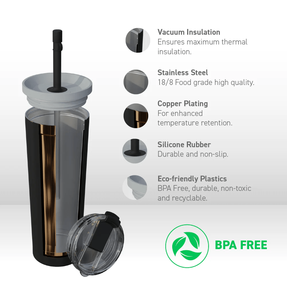 Asobu Ocean Tumbler