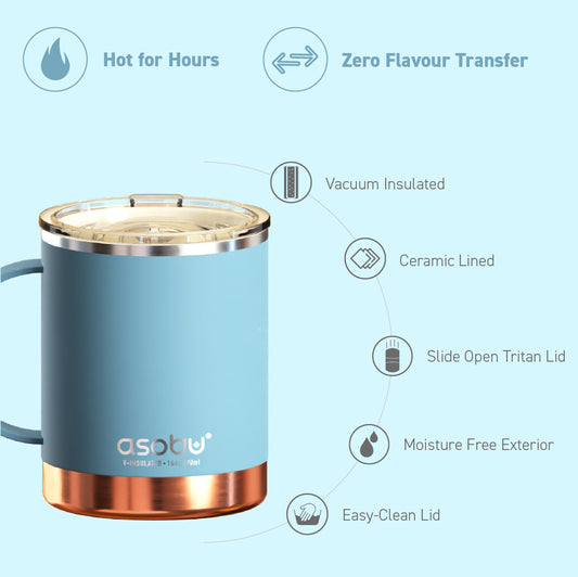 Asobu Puramic™ Ultimate Mug