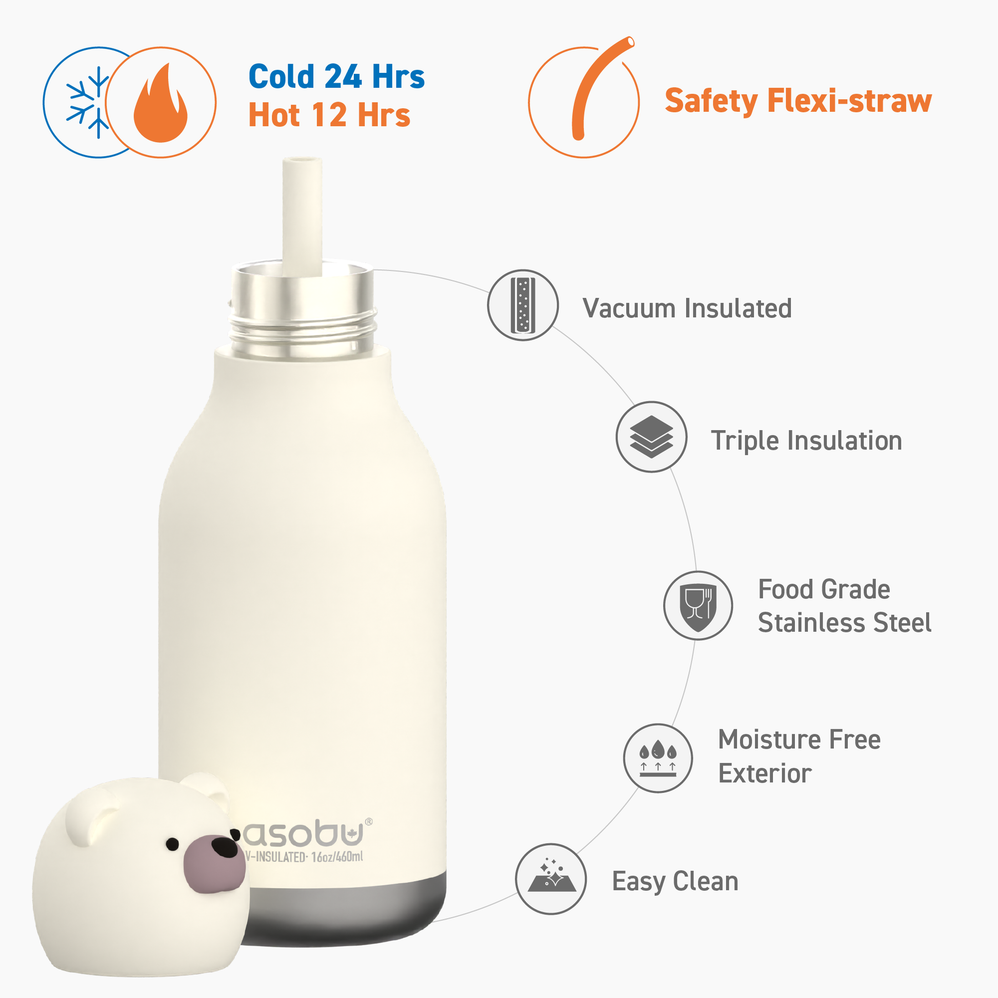 Benefits of Asobu Bottle