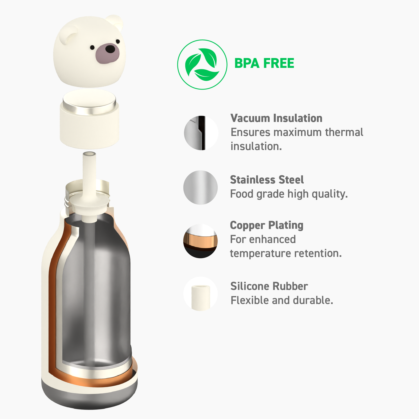 BPA-Free Materials
