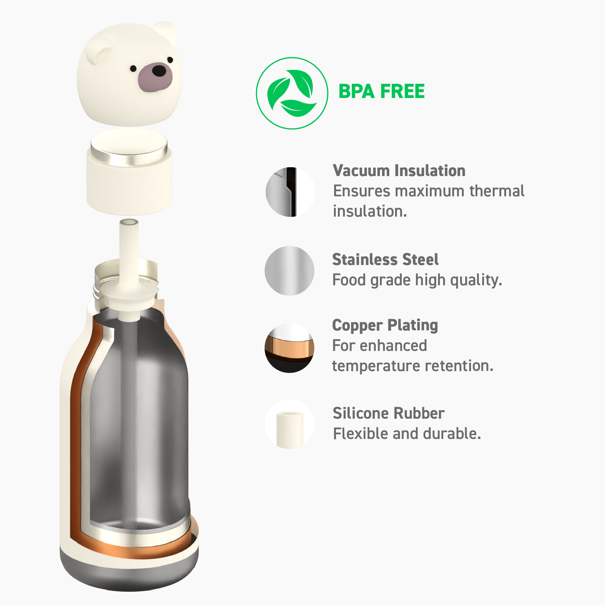 BPA-Free Materials