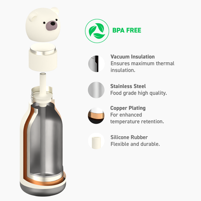 BPA-Free Materials